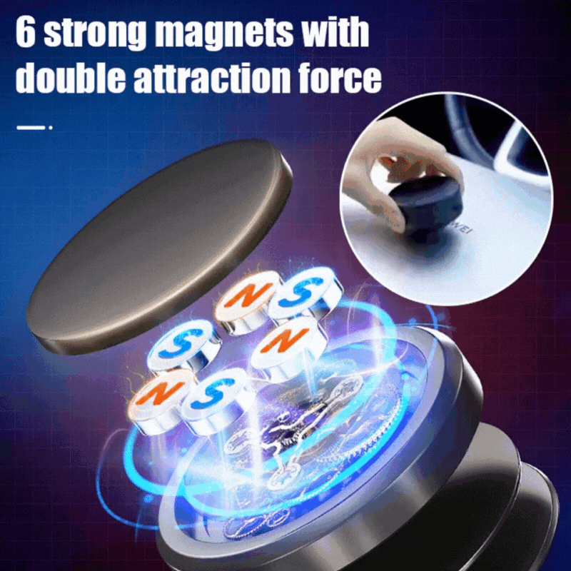 Multipurpose Magnetic Cell Phone Holder with Anti-Gravity Properties