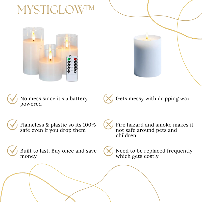 MystiGlow™ - Enchanté Flameless Candles Set (3 Candles)