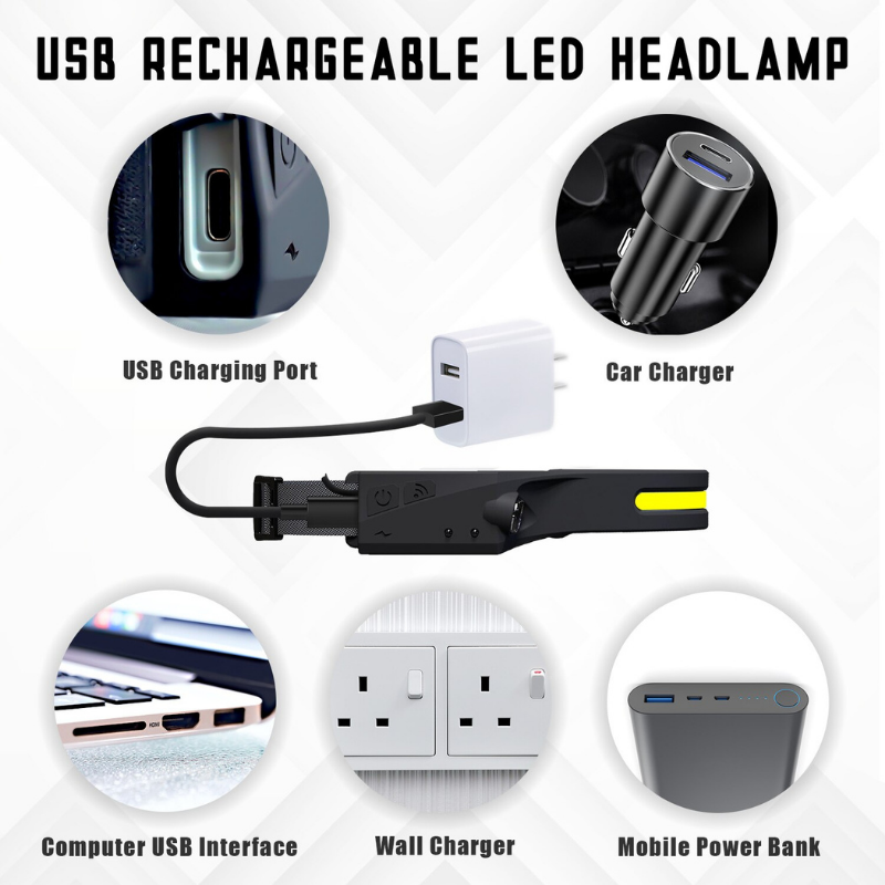 Portable Rechargeable COB Headlamp