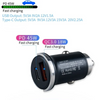 Universal PowerJet 100W Fast Charging Car Charger
